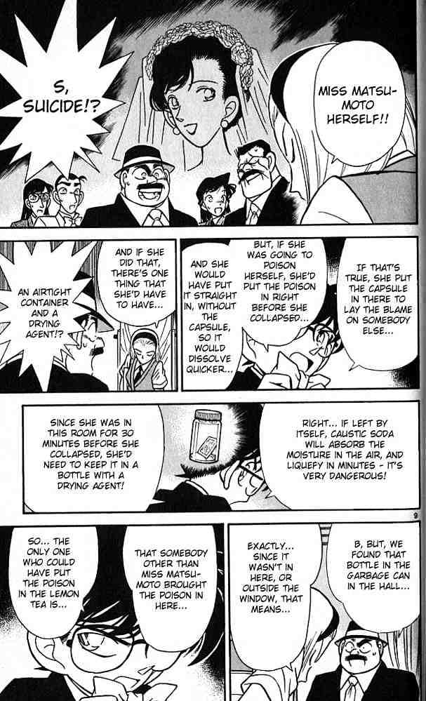 Read Detective Conan ENGLISH Manga Online