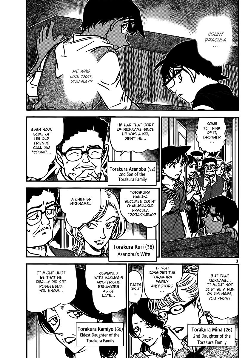 Read Detective Conan ENGLISH Manga Online