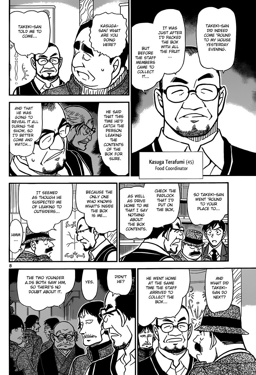 Read Detective Conan ENGLISH Manga Online