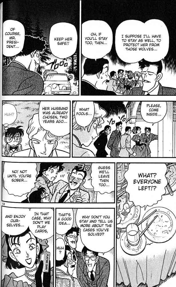 Read Detective Conan ENGLISH Manga Online