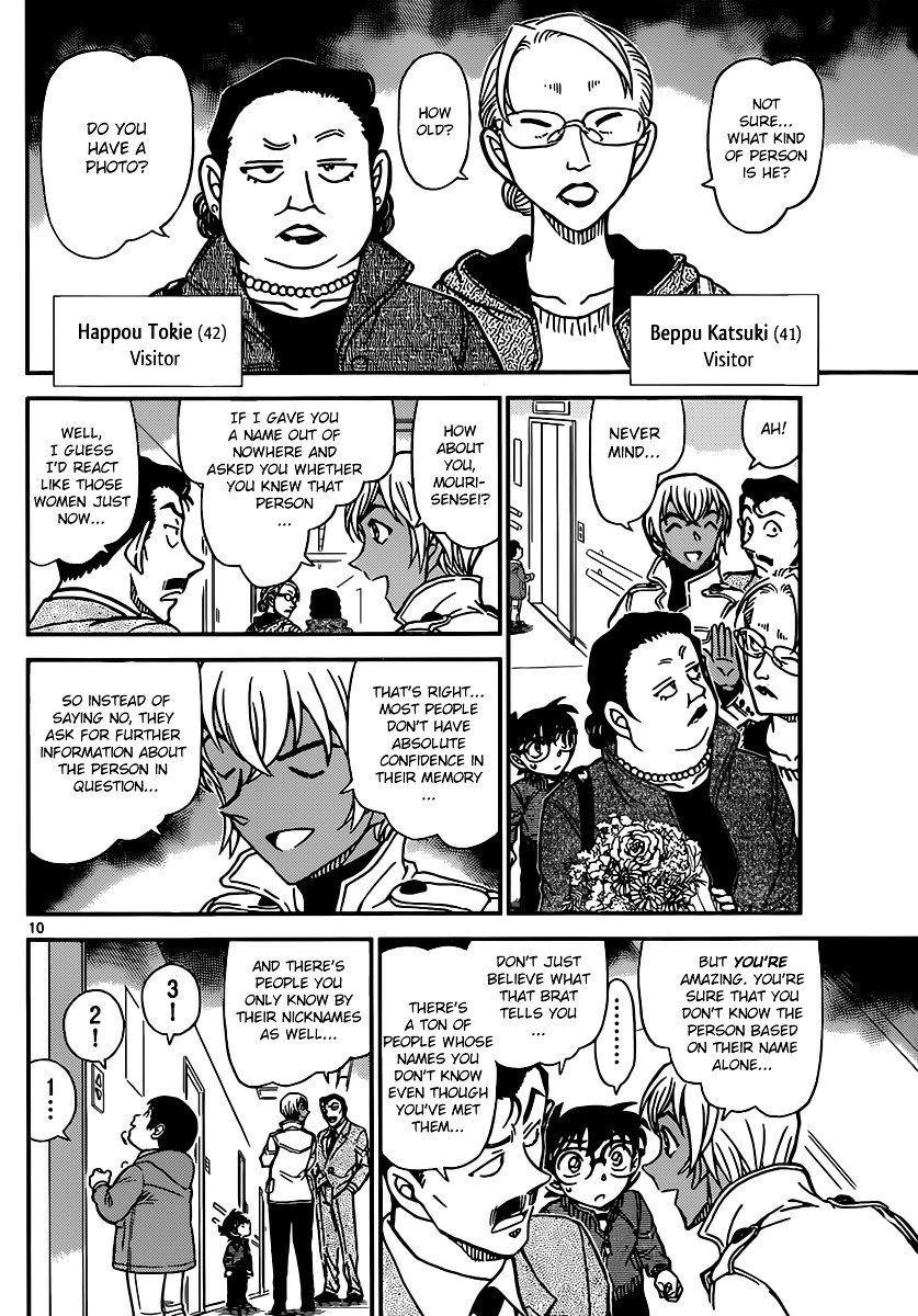 Read Detective Conan ENGLISH Manga Online