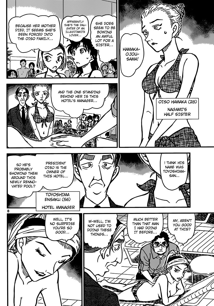 Read Detective Conan ENGLISH Manga Online