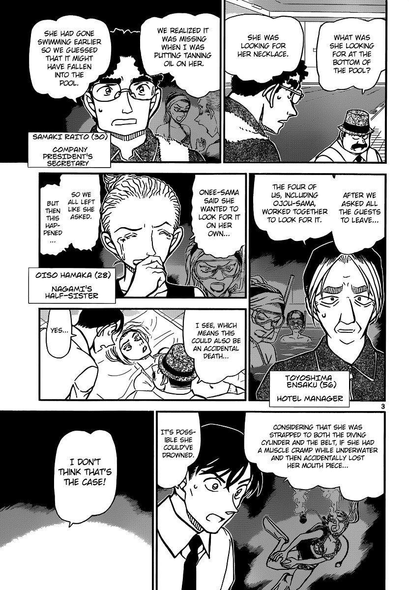 Read Detective Conan ENGLISH Manga Online