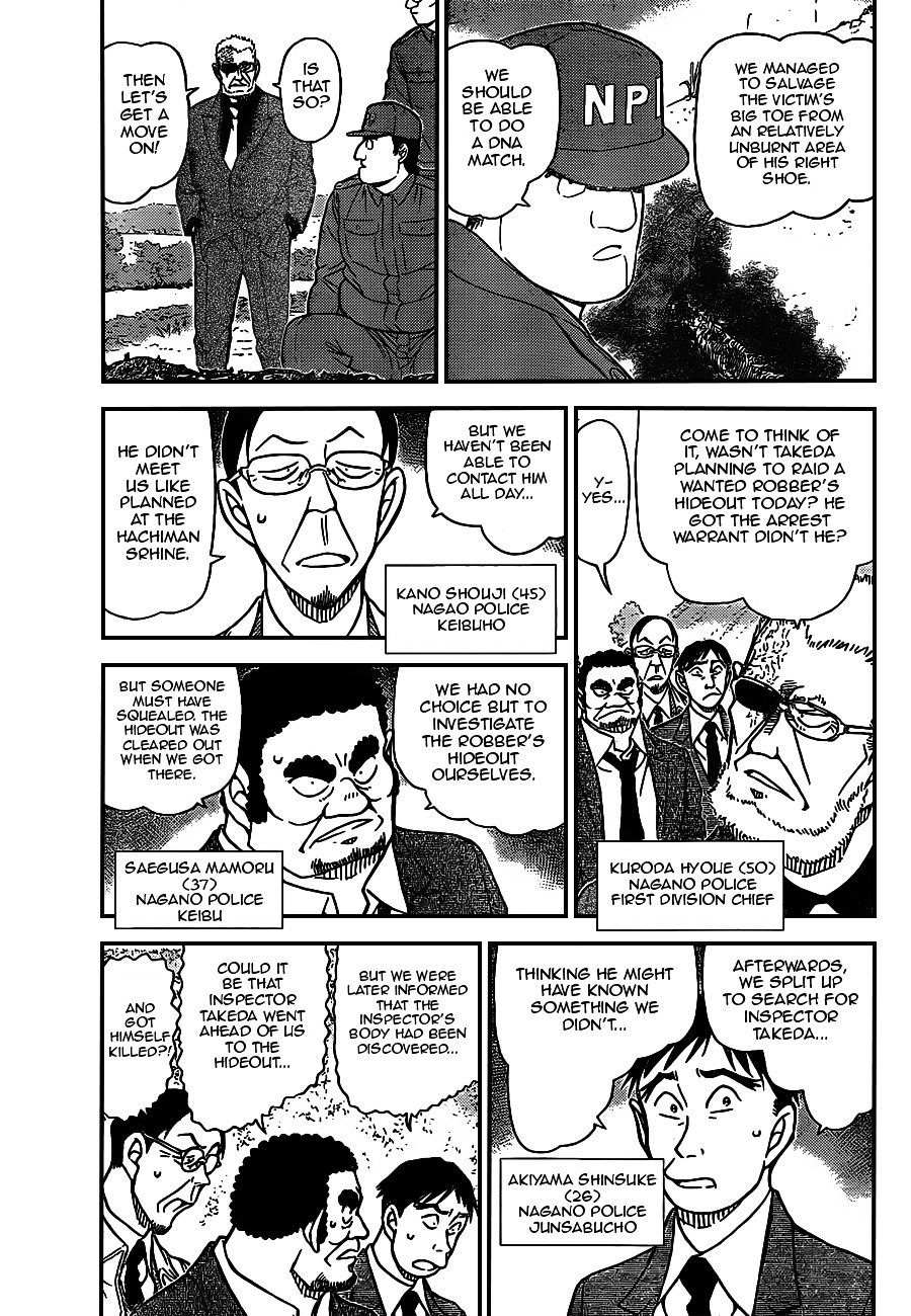 Read Detective Conan ENGLISH Manga Online