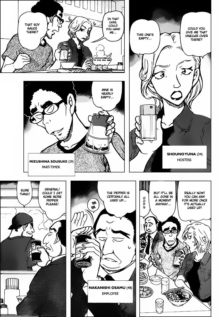 Read Detective Conan ENGLISH Manga Online