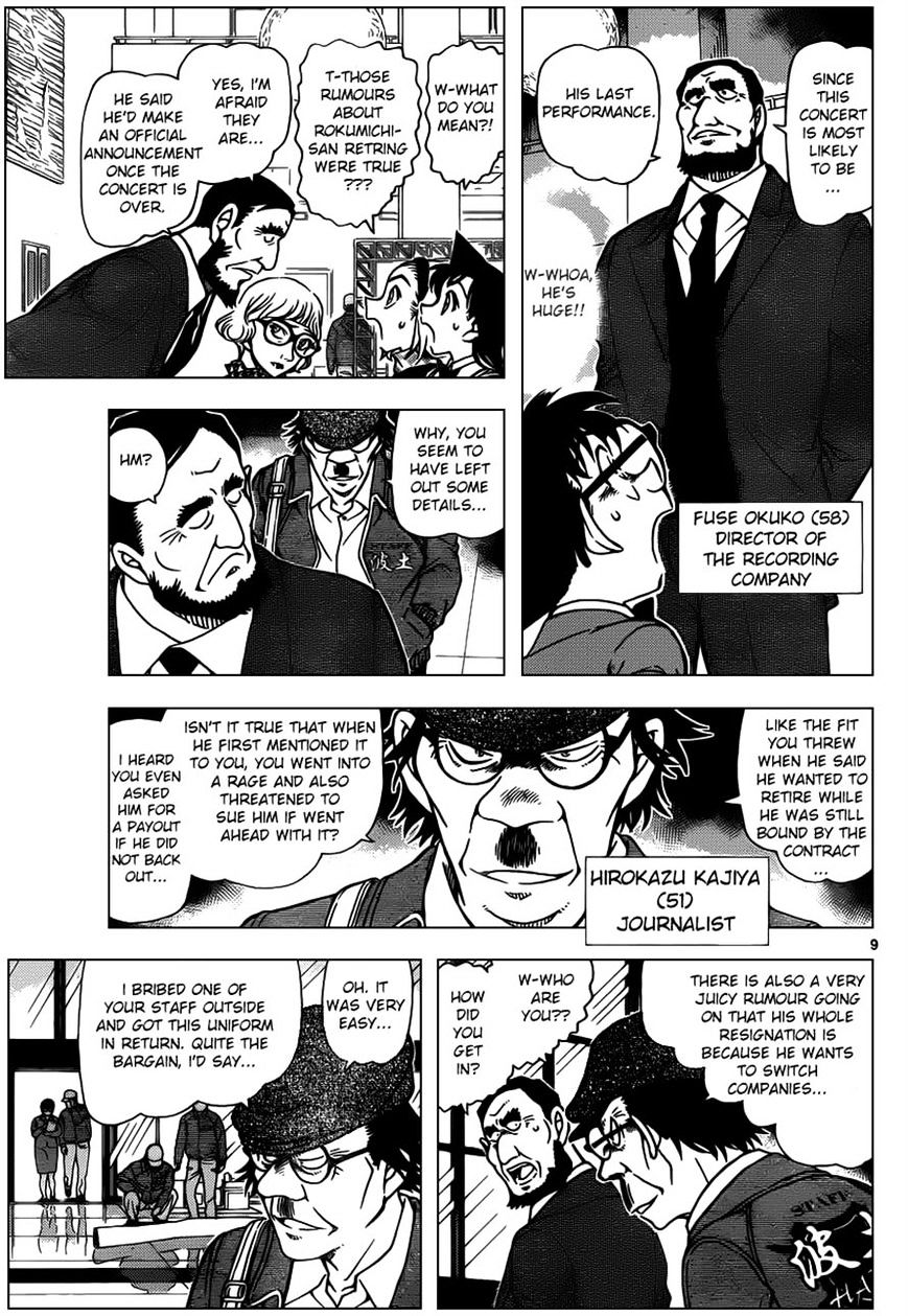 Read Detective Conan ENGLISH Manga Online
