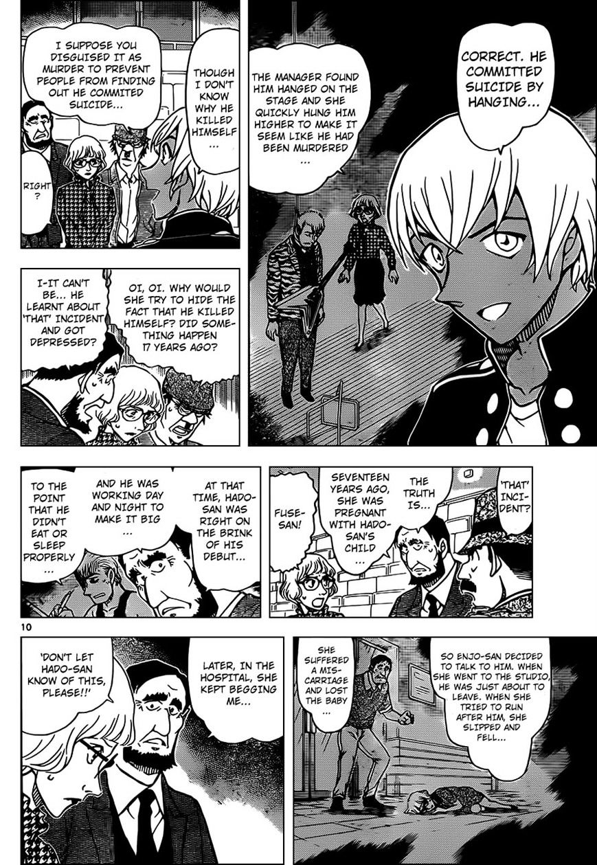 Read Detective Conan ENGLISH Manga Online