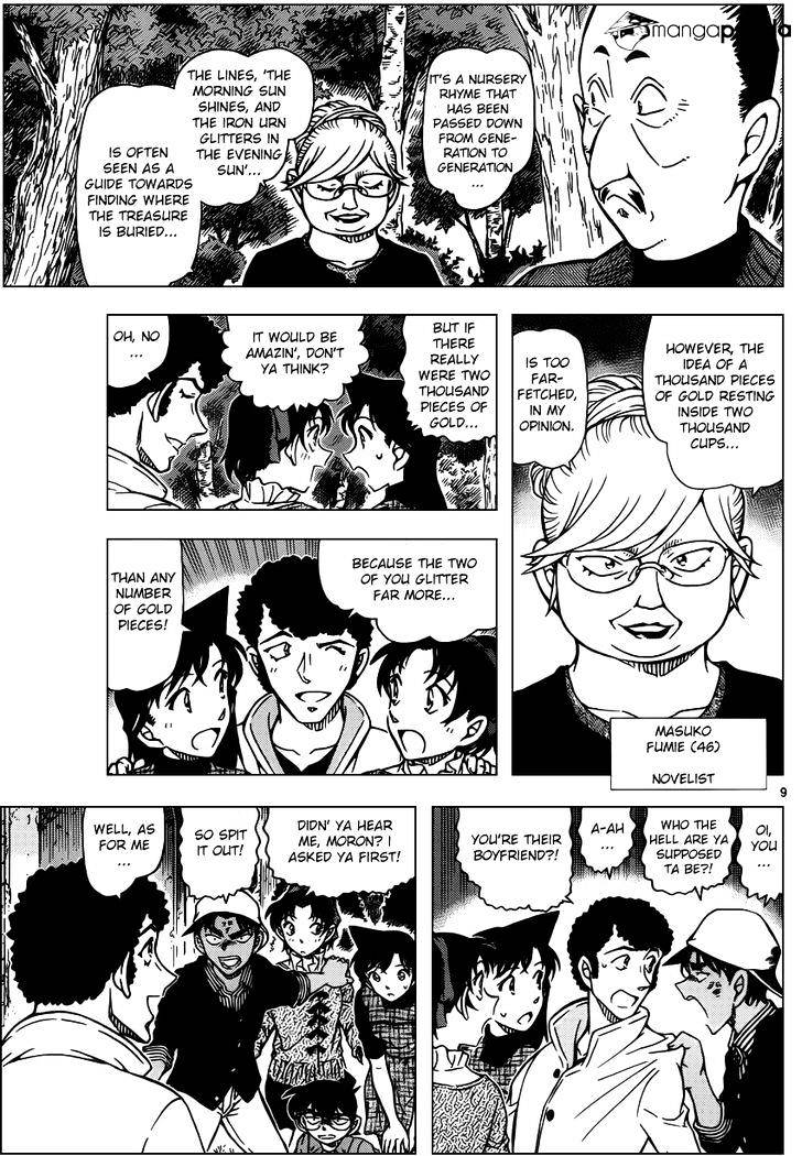 Read Detective Conan ENGLISH Manga Online