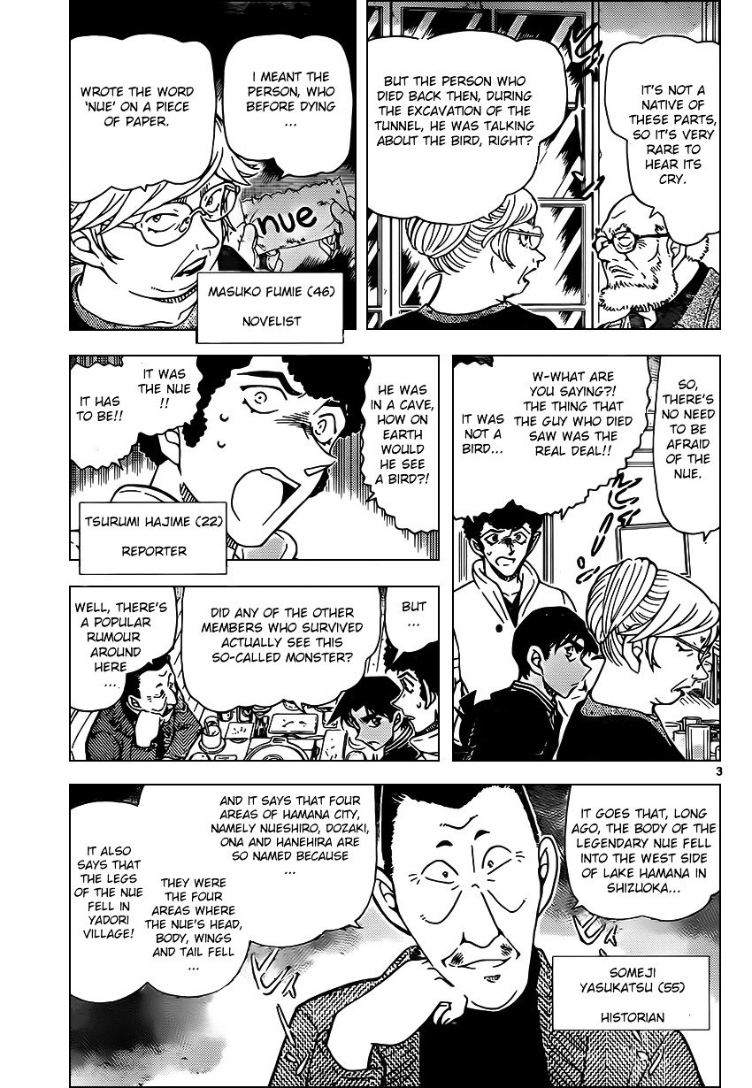 Read Detective Conan ENGLISH Manga Online