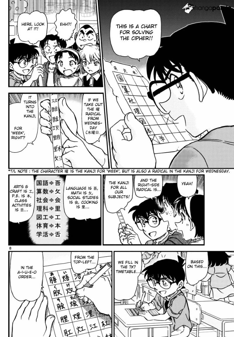 Read Detective Conan ENGLISH Manga Online