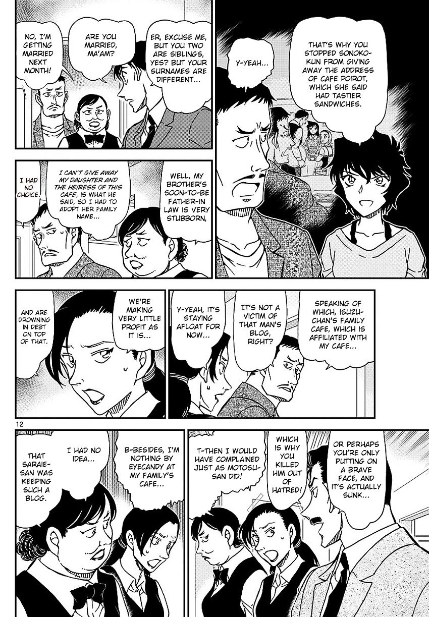 Read Detective Conan ENGLISH Manga Online