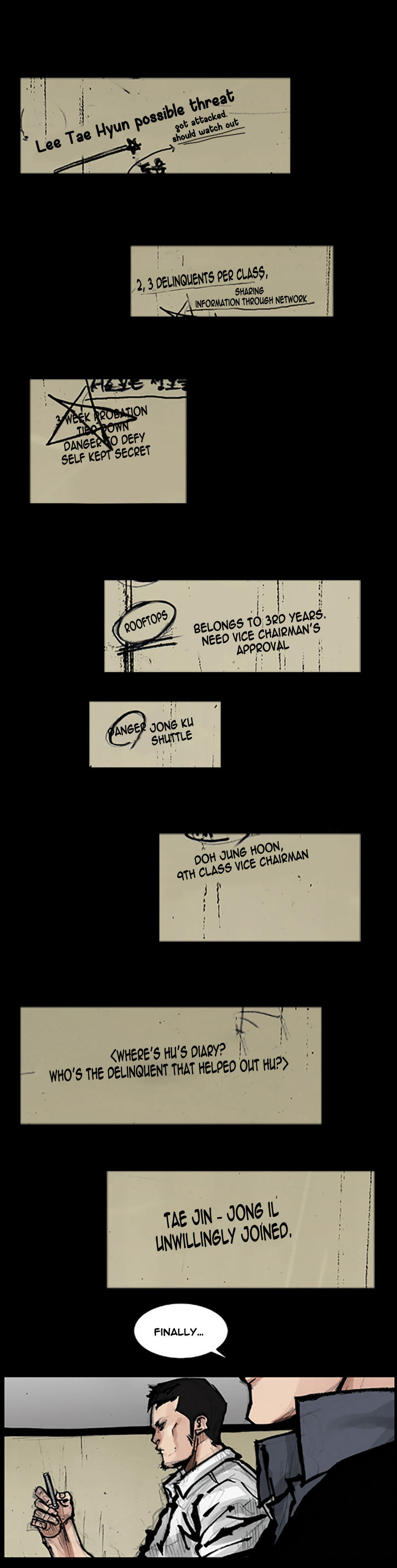 Read Dokgo ENGLISH Manga Online