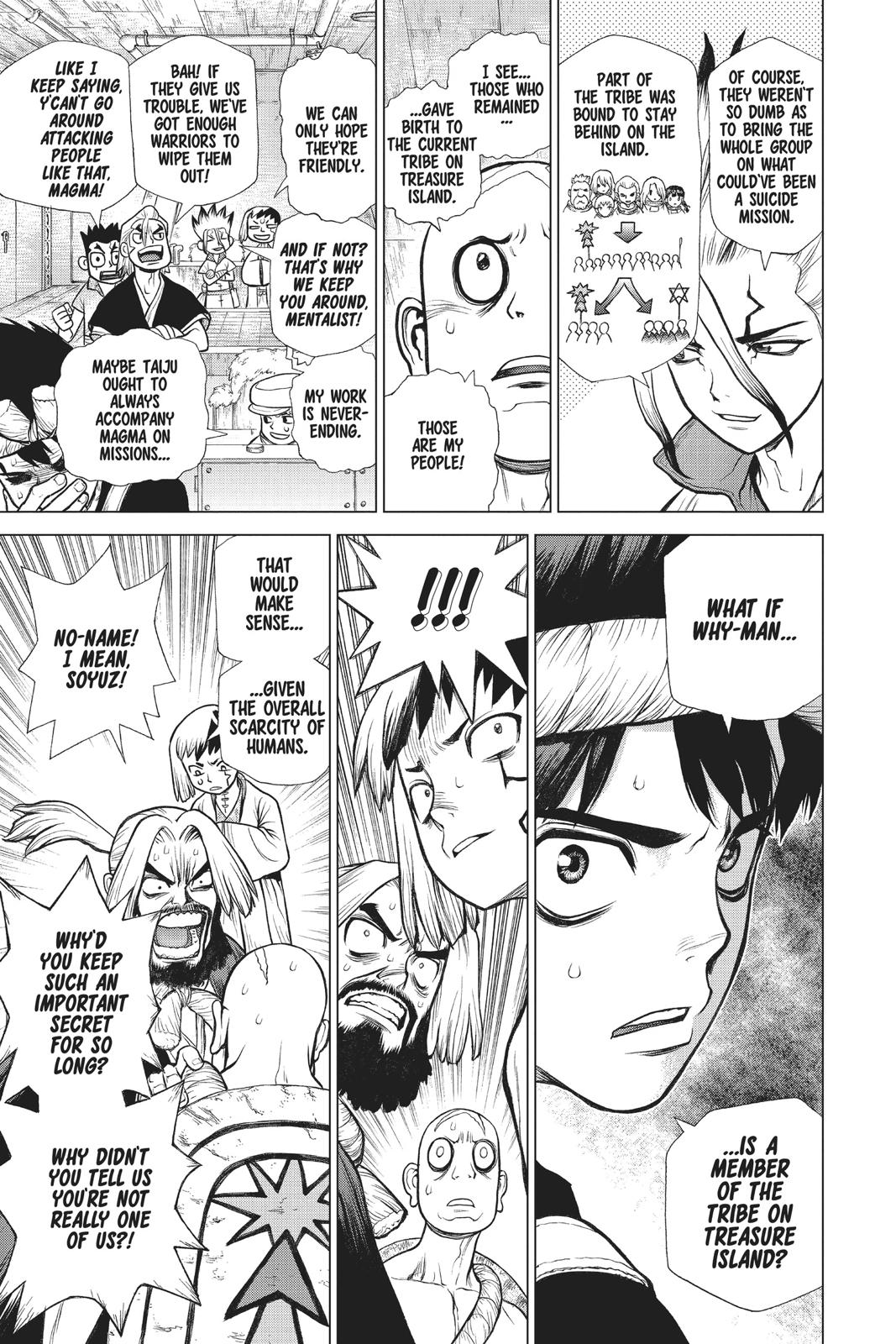 Read Dr. STONE ENGLISH Manga Online