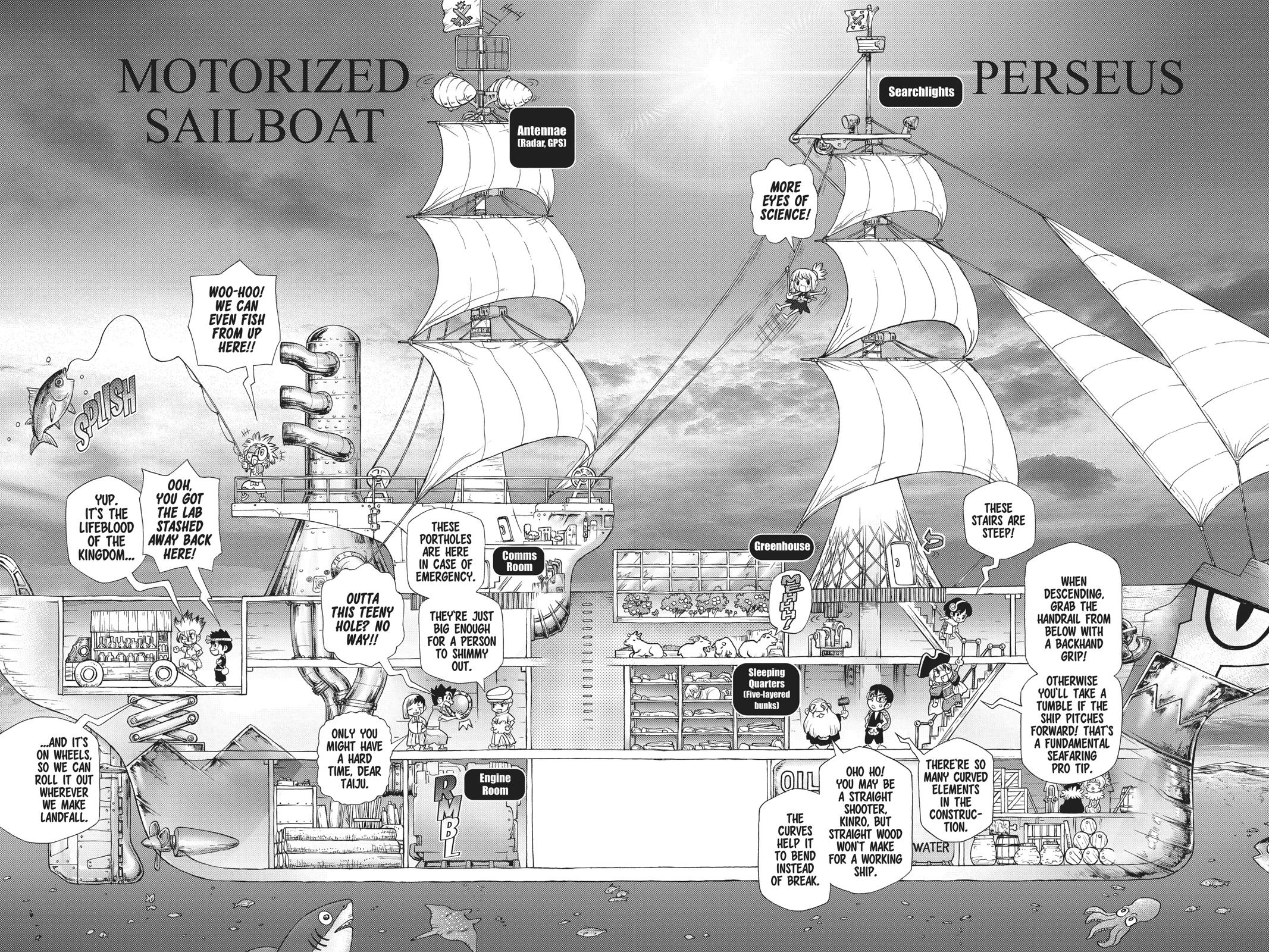 Read Dr. STONE ENGLISH Manga Online