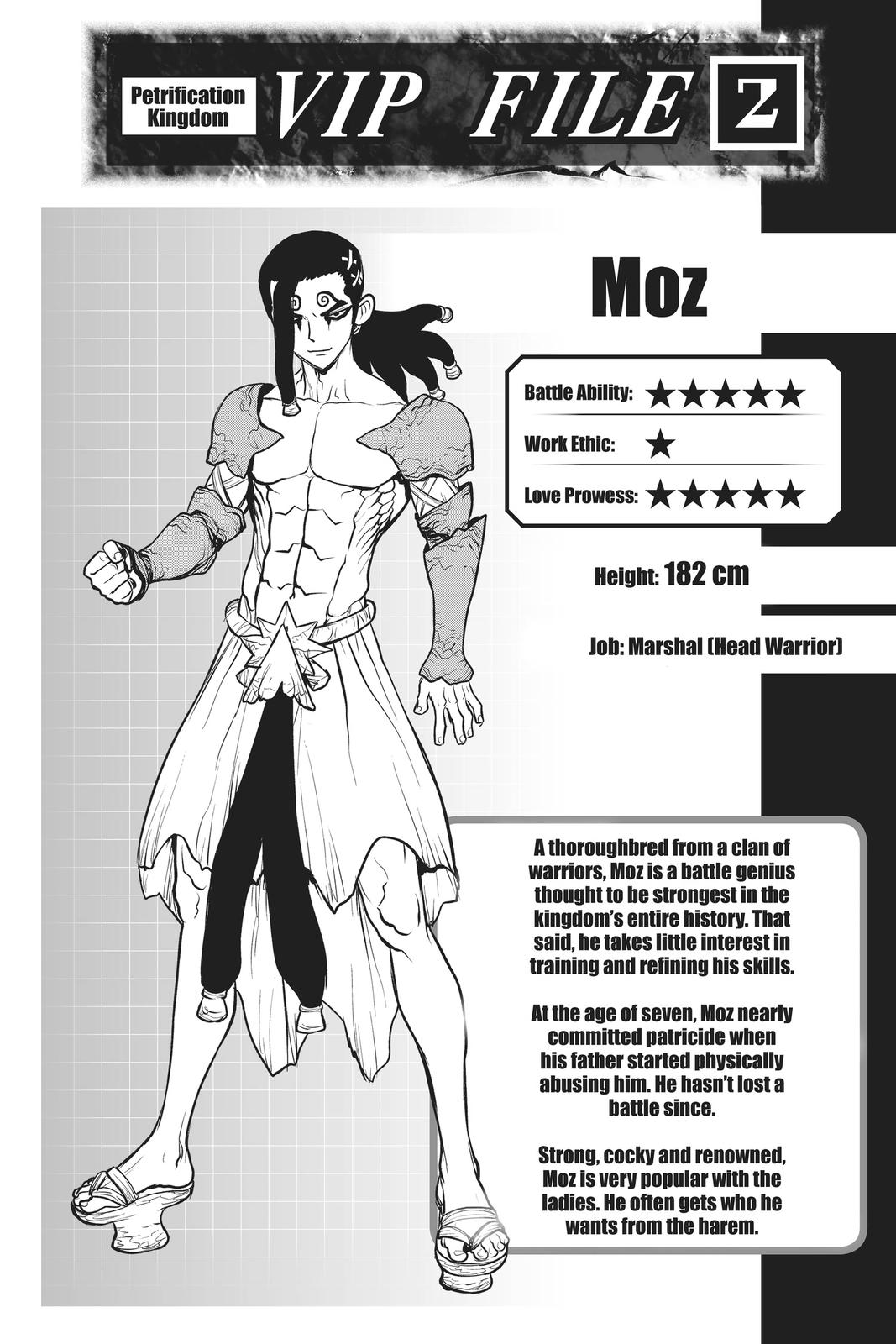 Read Dr. STONE ENGLISH Manga Online