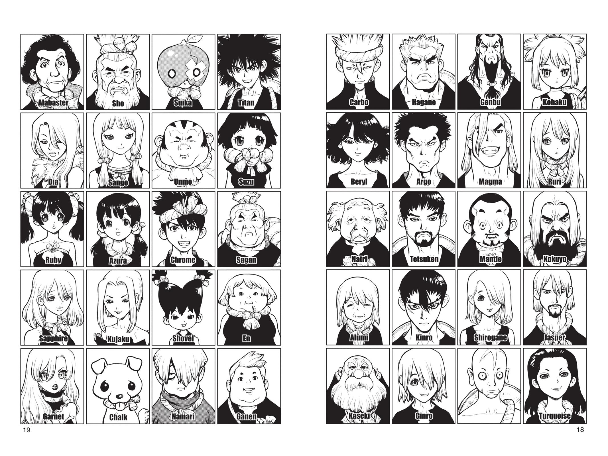 Read Dr. STONE ENGLISH Manga Online