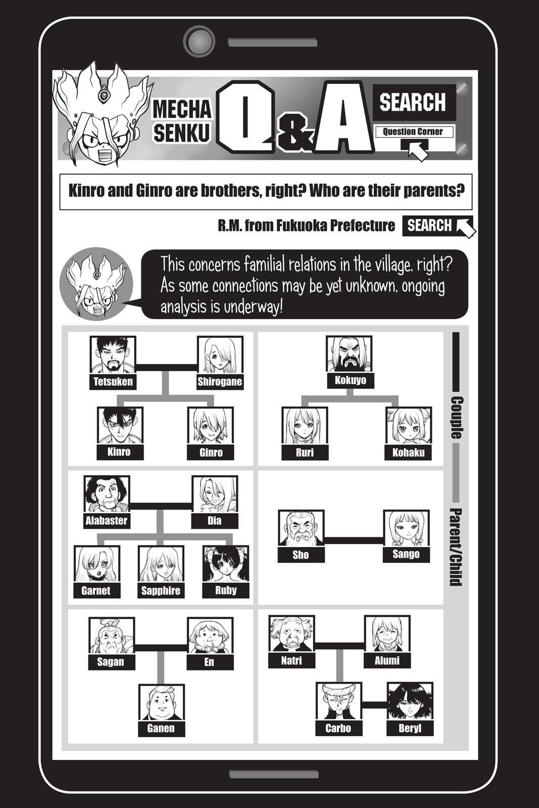 Read Dr. STONE ENGLISH Manga Online