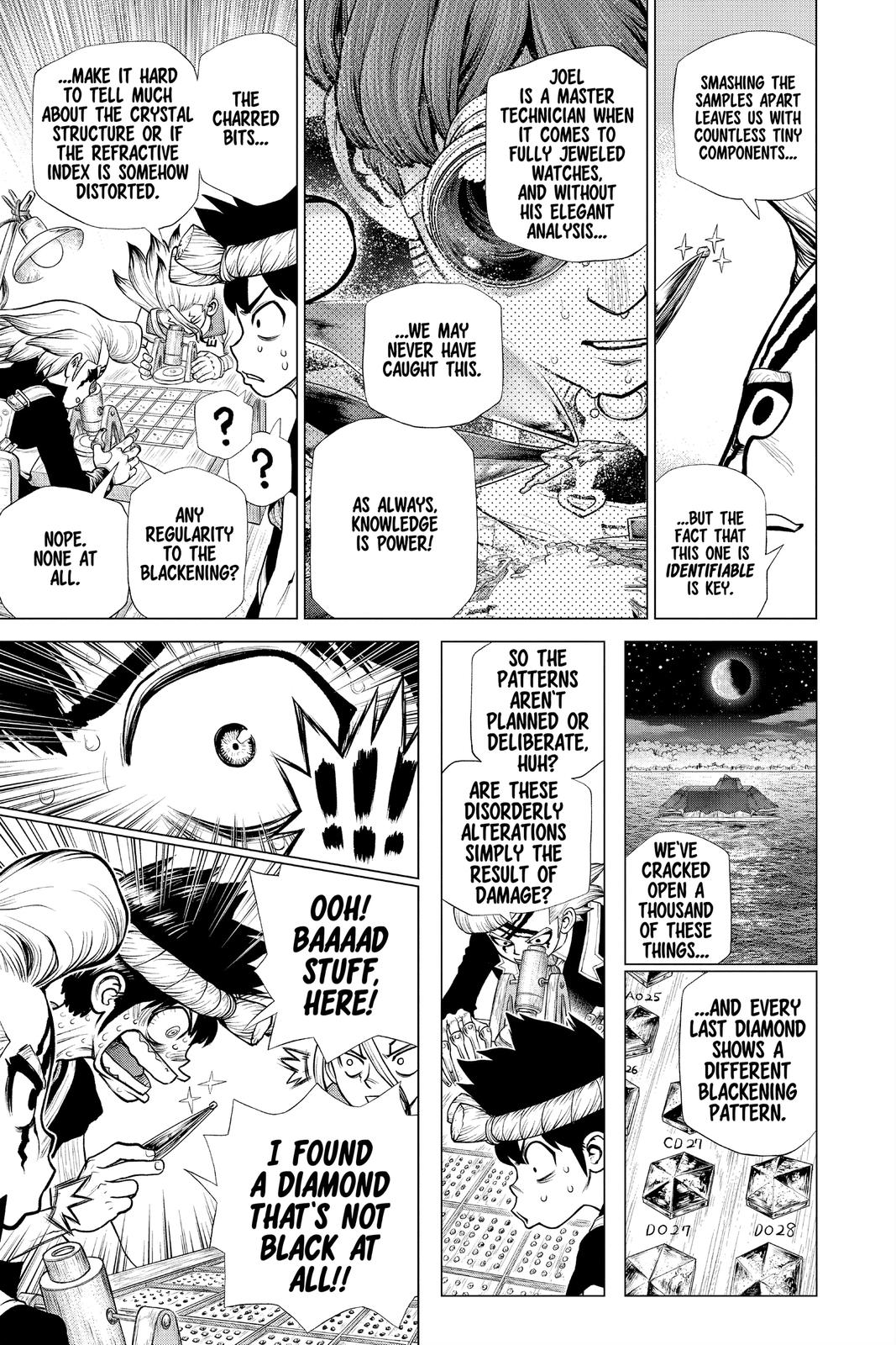 Read Dr. STONE ENGLISH Manga Online