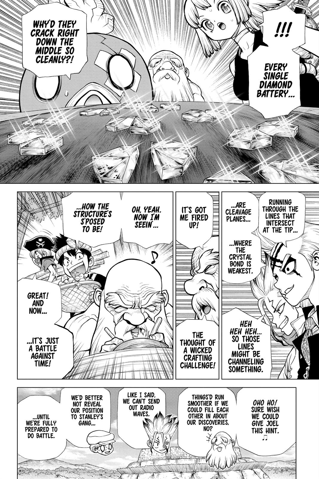 Read Dr. STONE ENGLISH Manga Online