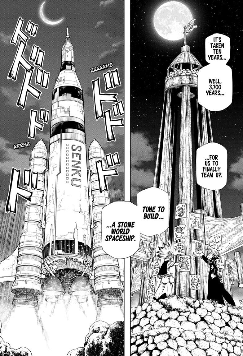 Read Dr. STONE ENGLISH Manga Online