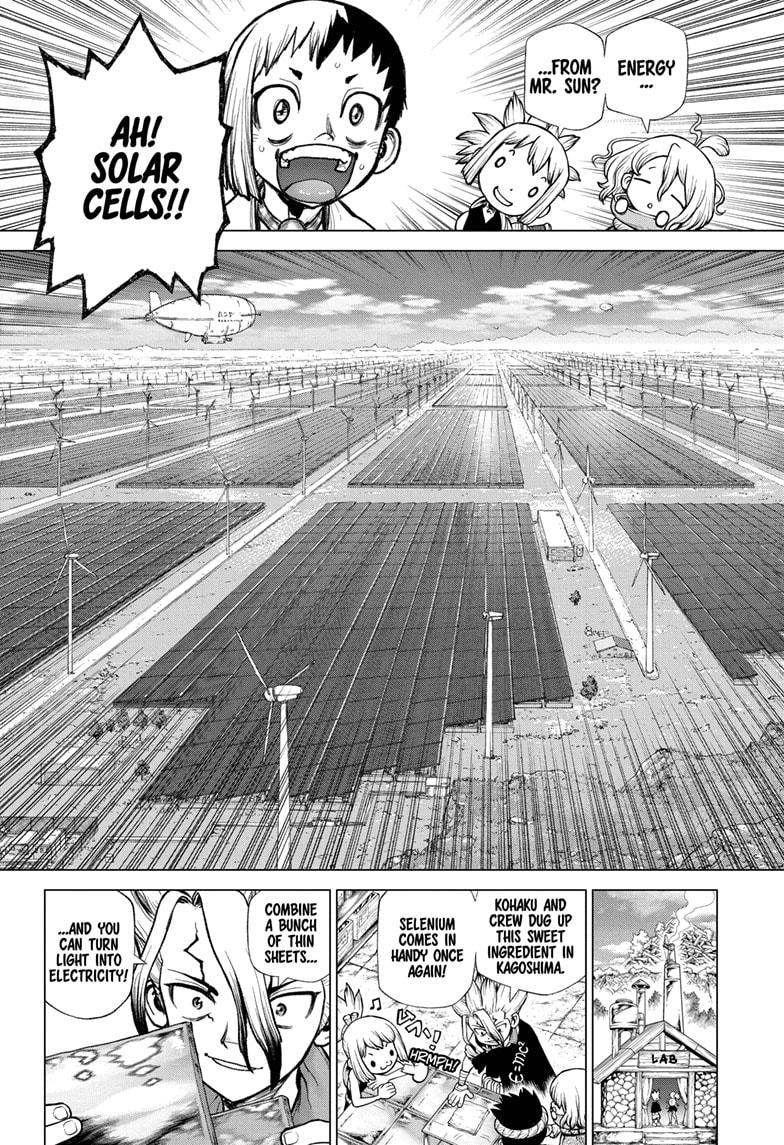 Read Dr. STONE ENGLISH Manga Online