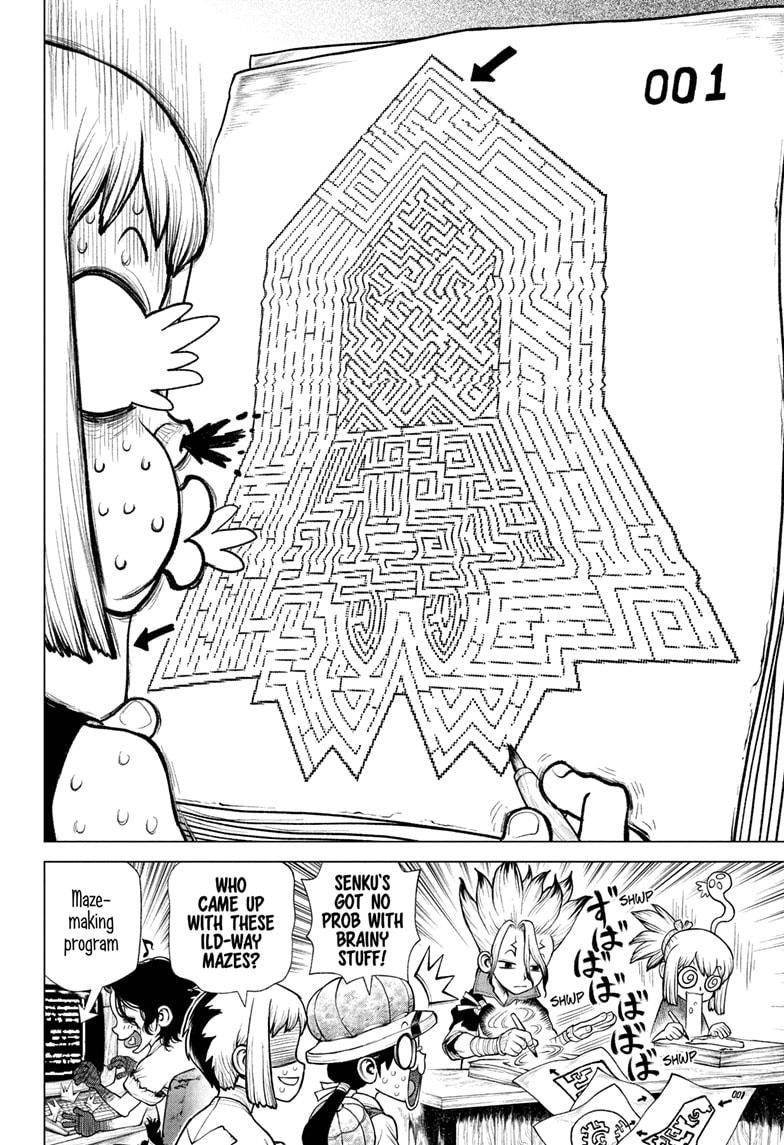 Read Dr. STONE ENGLISH Manga Online