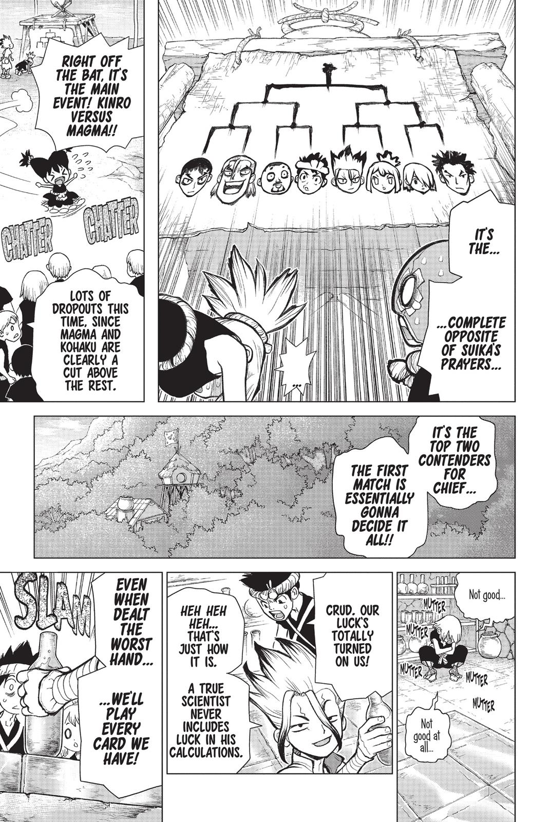 Read Dr. STONE ENGLISH Manga Online