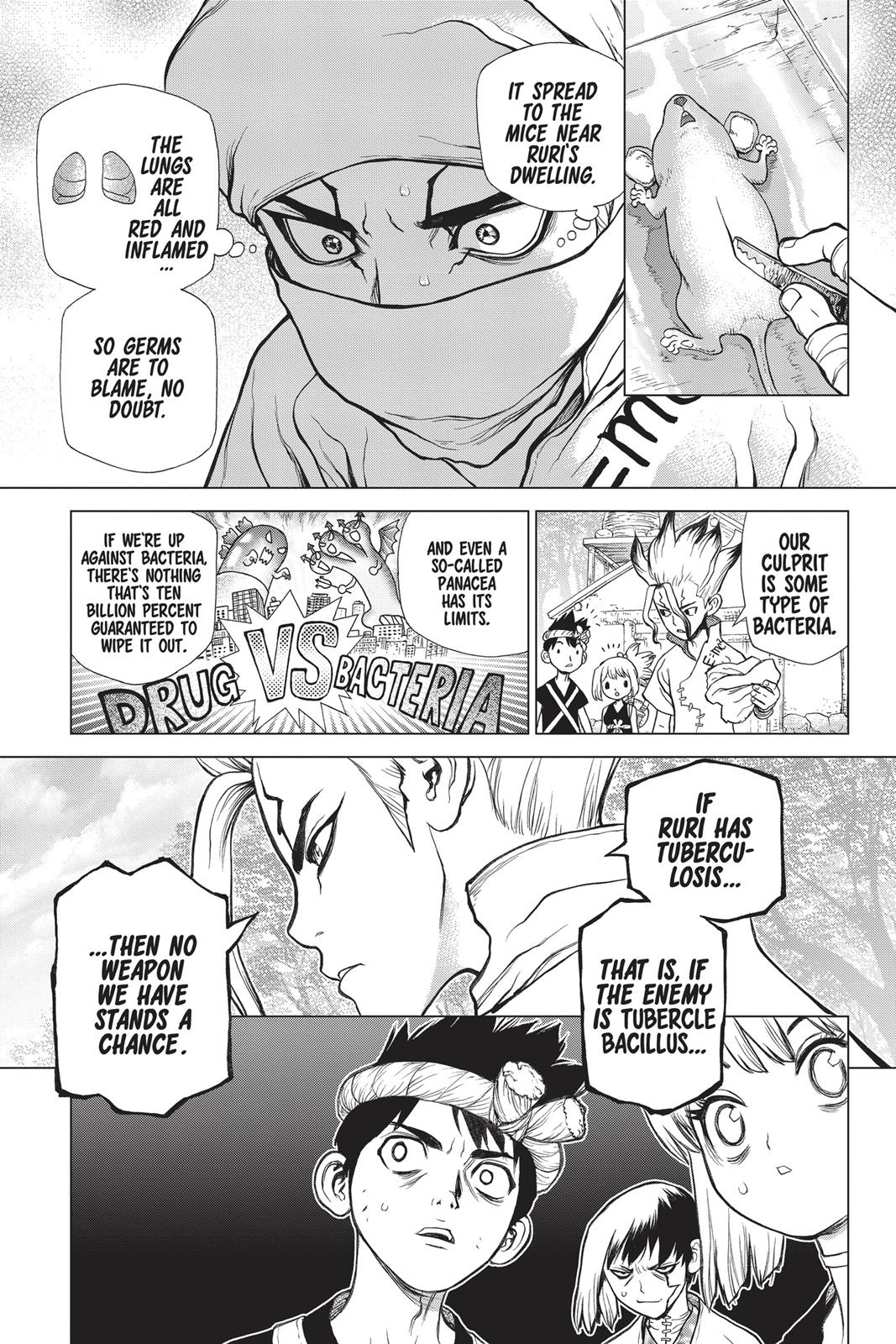 Read Dr. STONE ENGLISH Manga Online