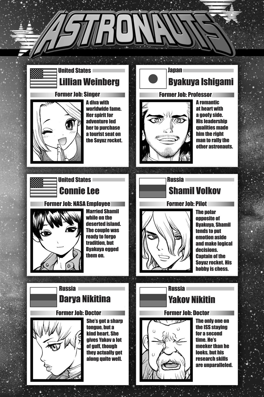 Read Dr. STONE ENGLISH Manga Online