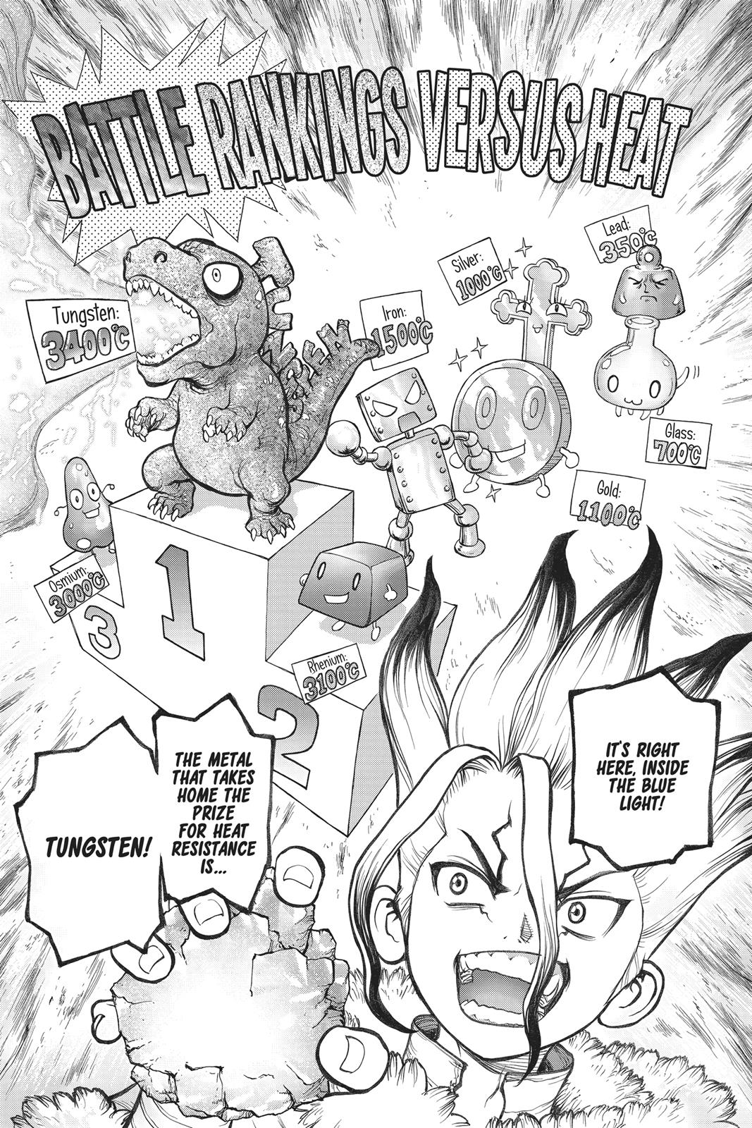 Read Dr. STONE ENGLISH Manga Online