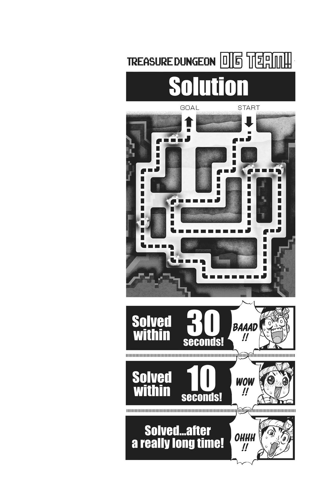 Read Dr. STONE ENGLISH Manga Online