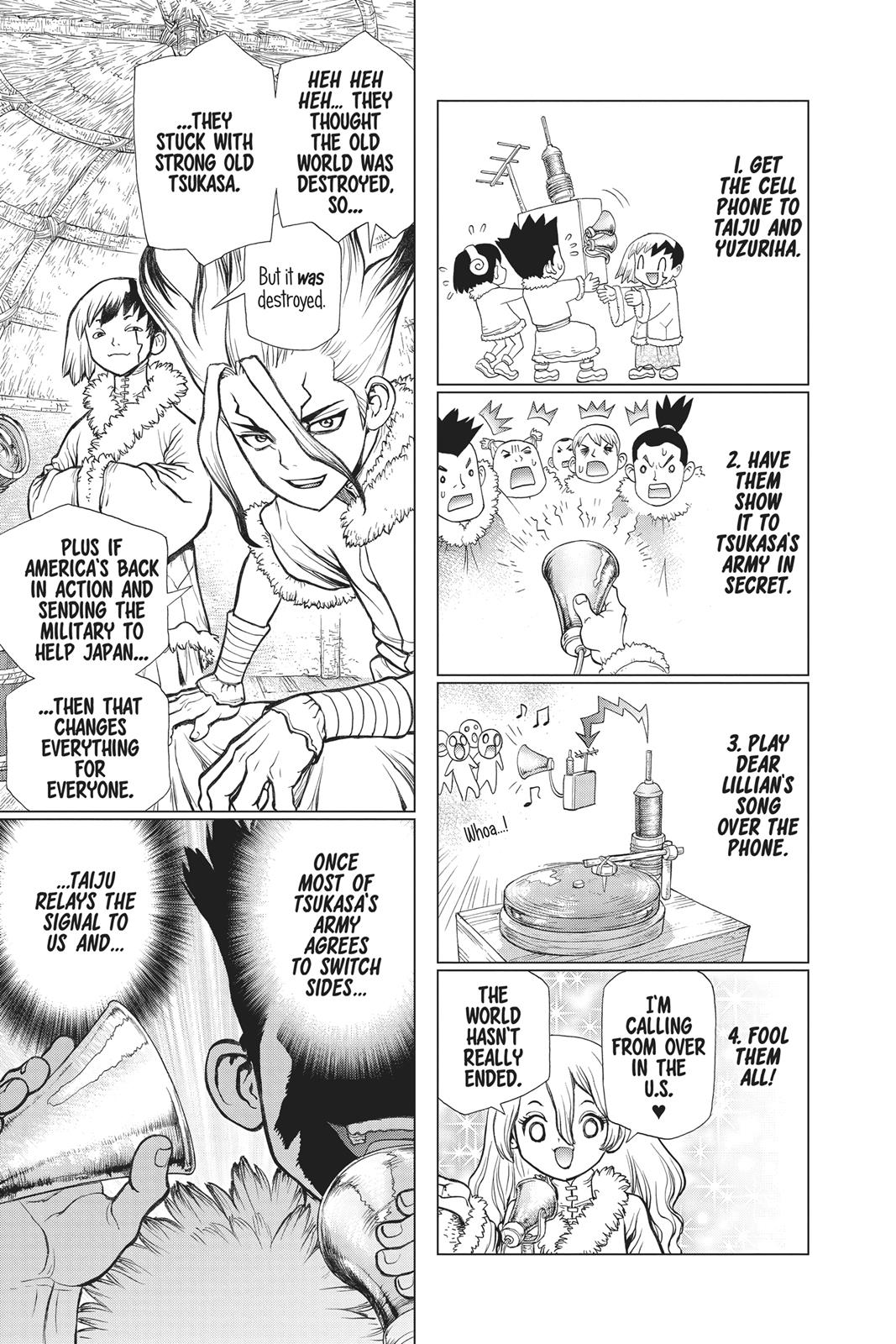 Read Dr. STONE ENGLISH Manga Online