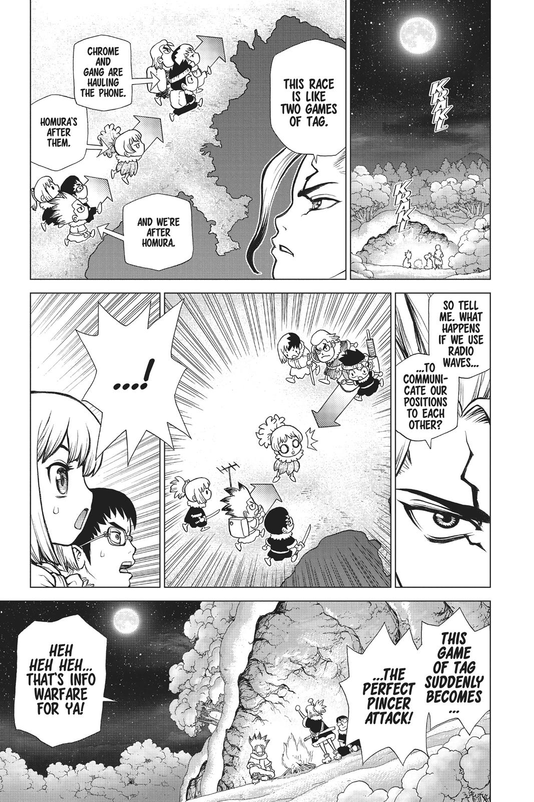 Read Dr. STONE ENGLISH Manga Online