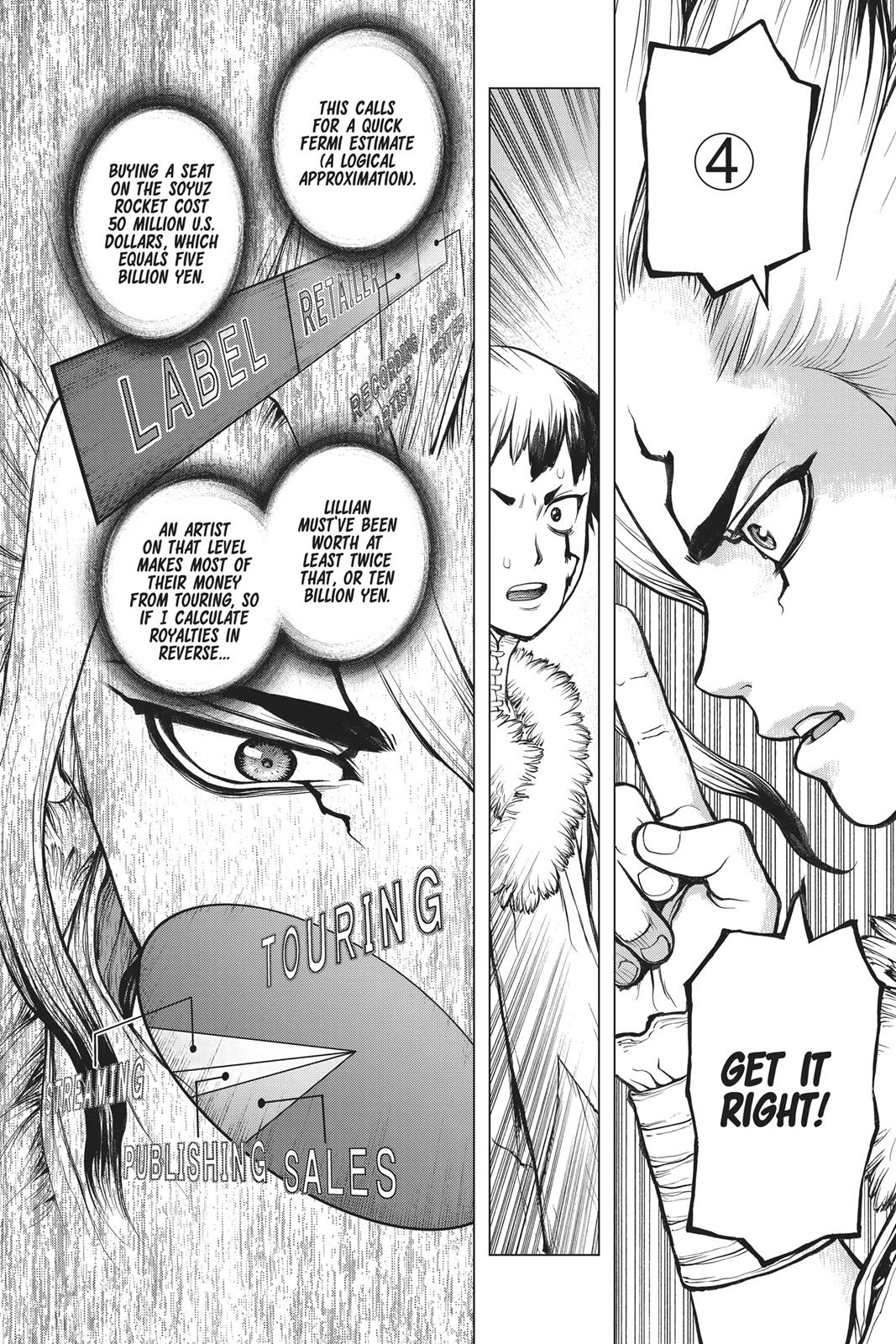 Read Dr. STONE ENGLISH Manga Online