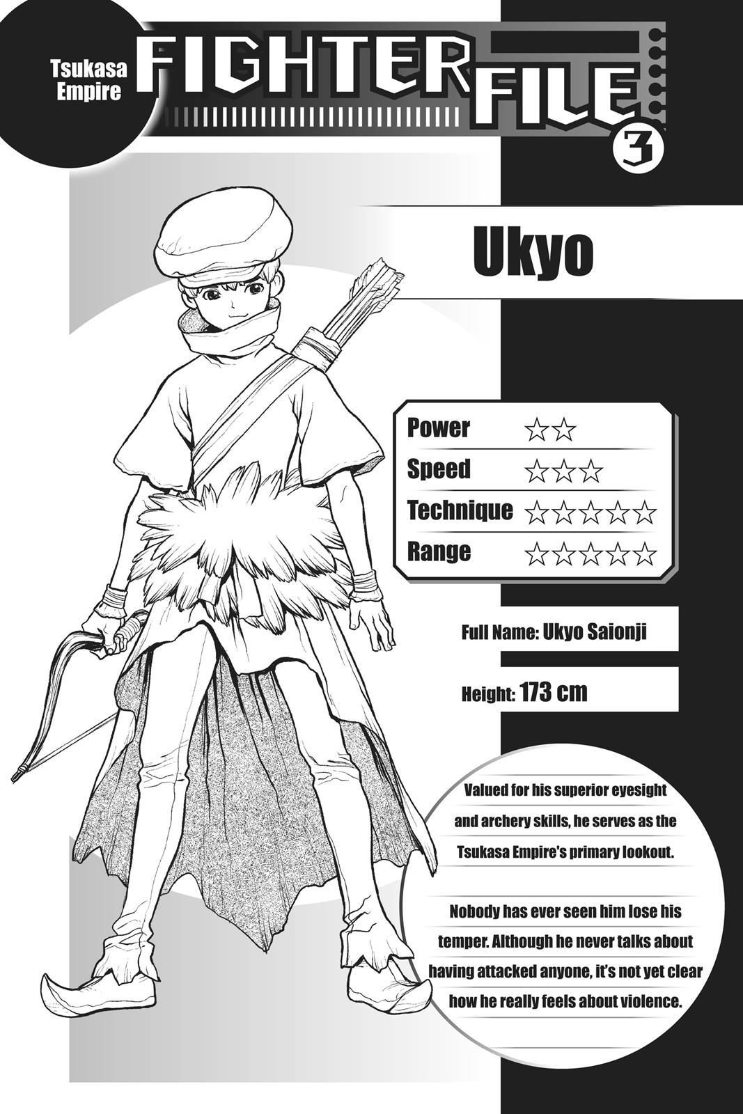 Read Dr. STONE ENGLISH Manga Online