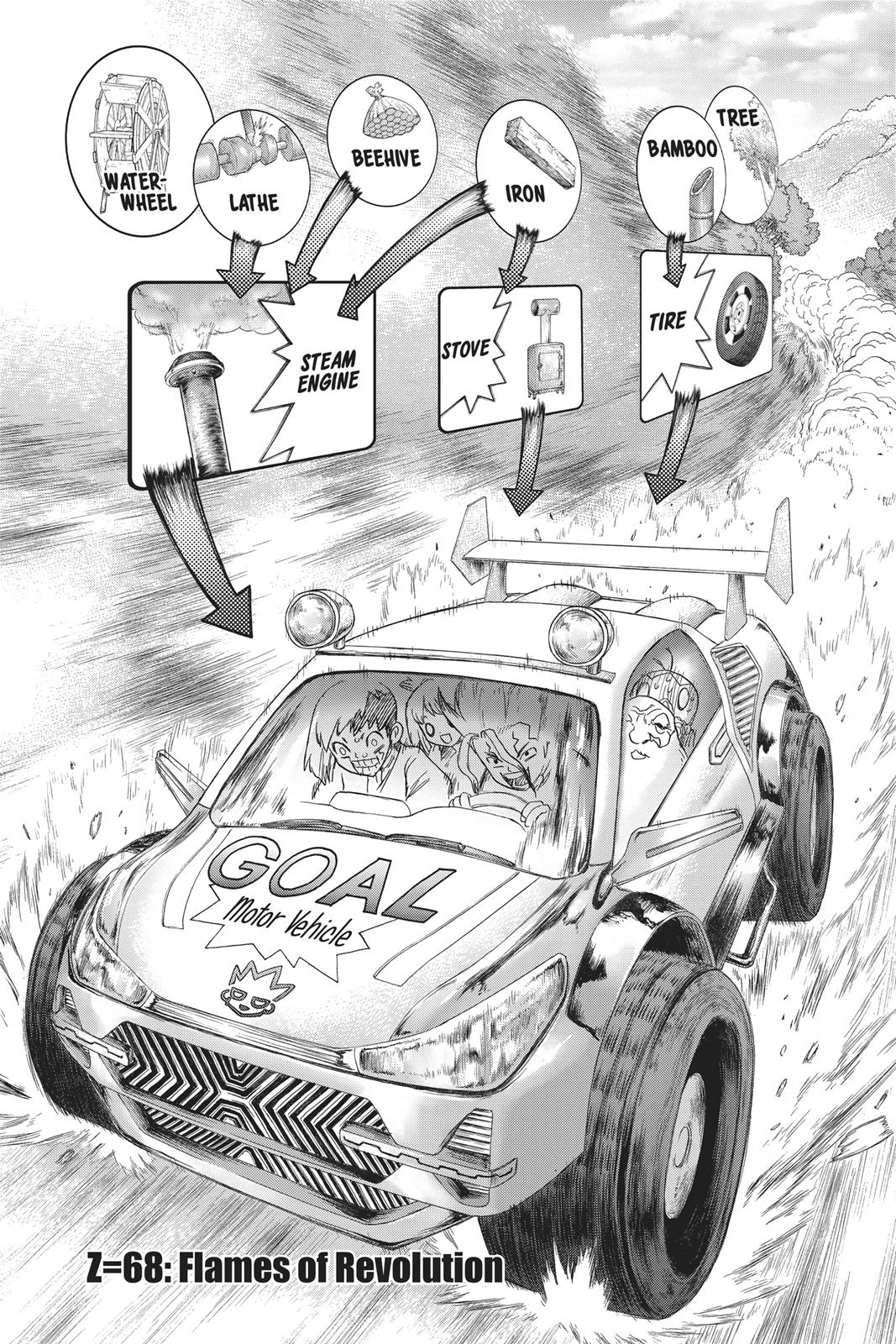 Read Dr. STONE ENGLISH Manga Online