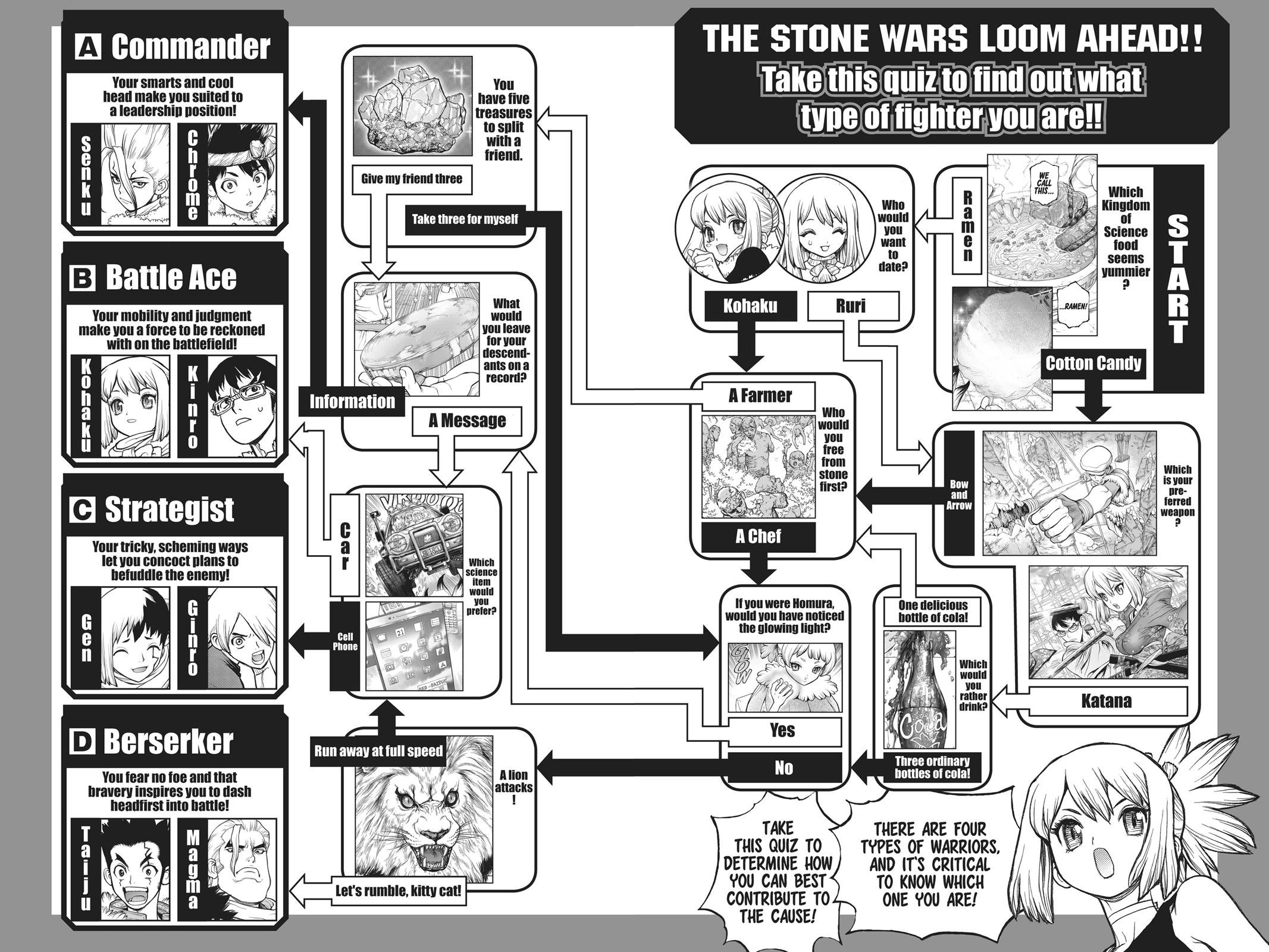 Read Dr. STONE ENGLISH Manga Online