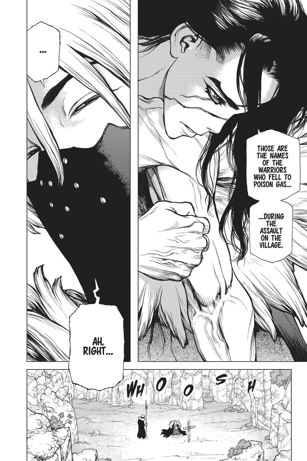 Read Dr. STONE ENGLISH Manga Online