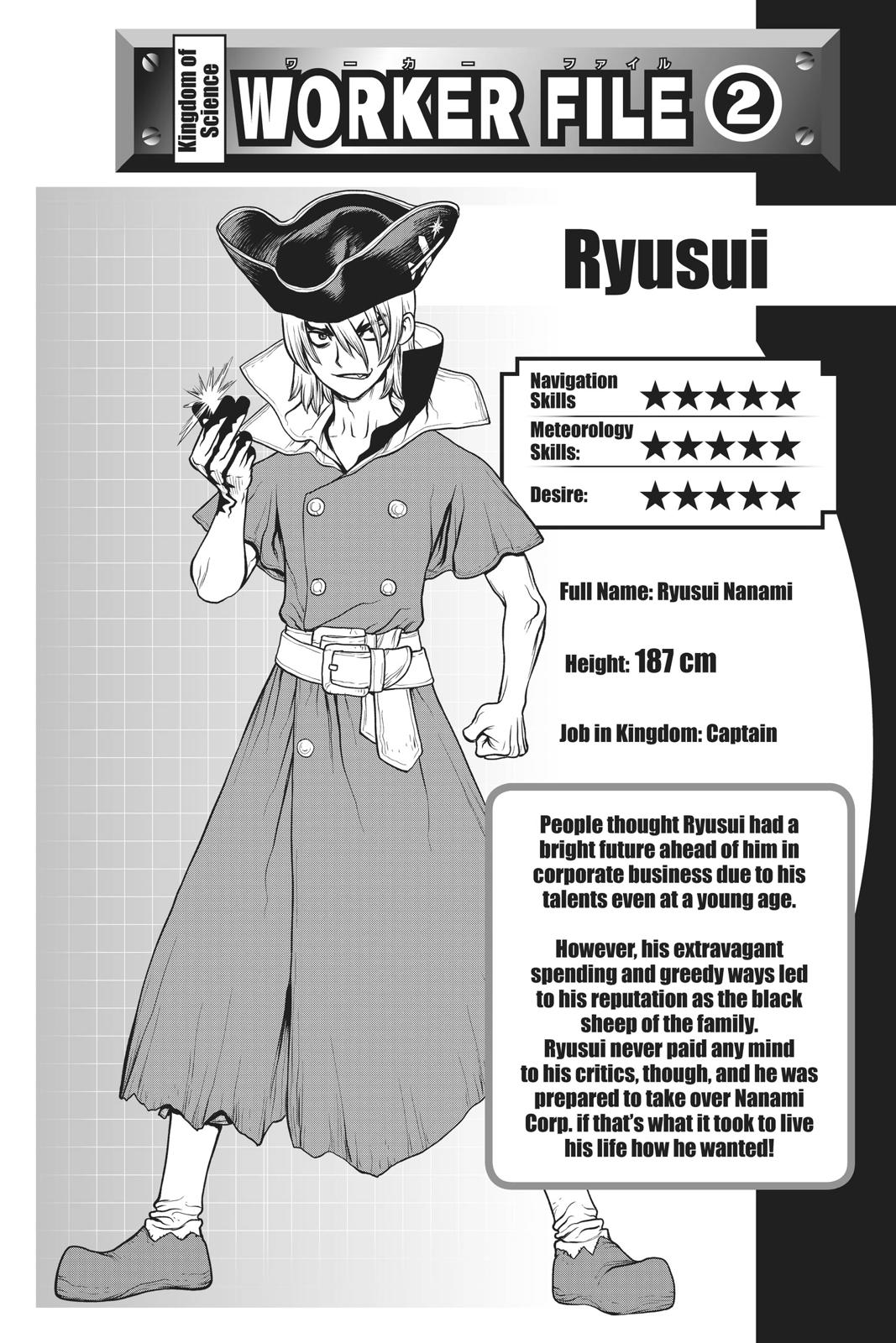 Read Dr. STONE ENGLISH Manga Online