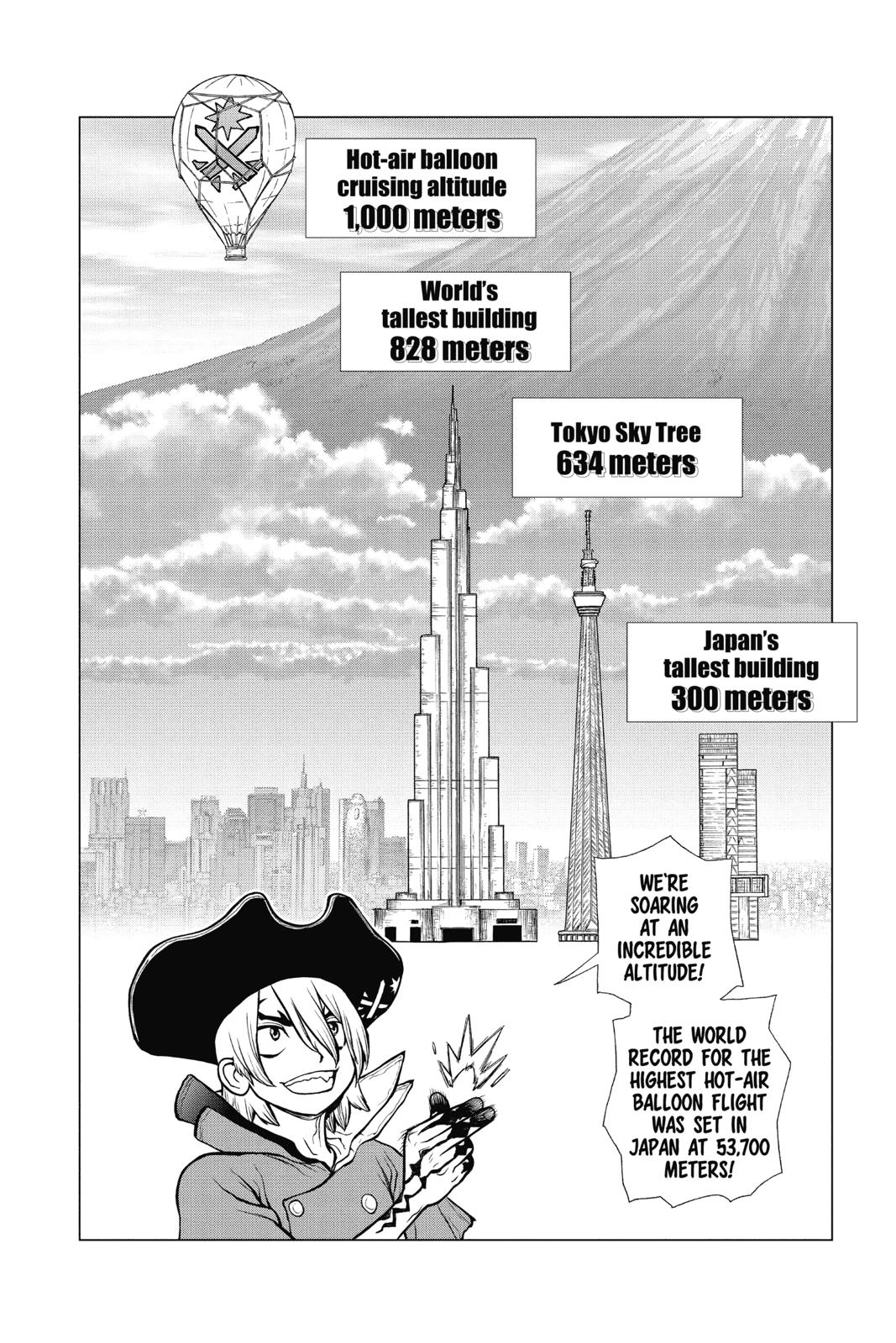 Read Dr. STONE ENGLISH Manga Online