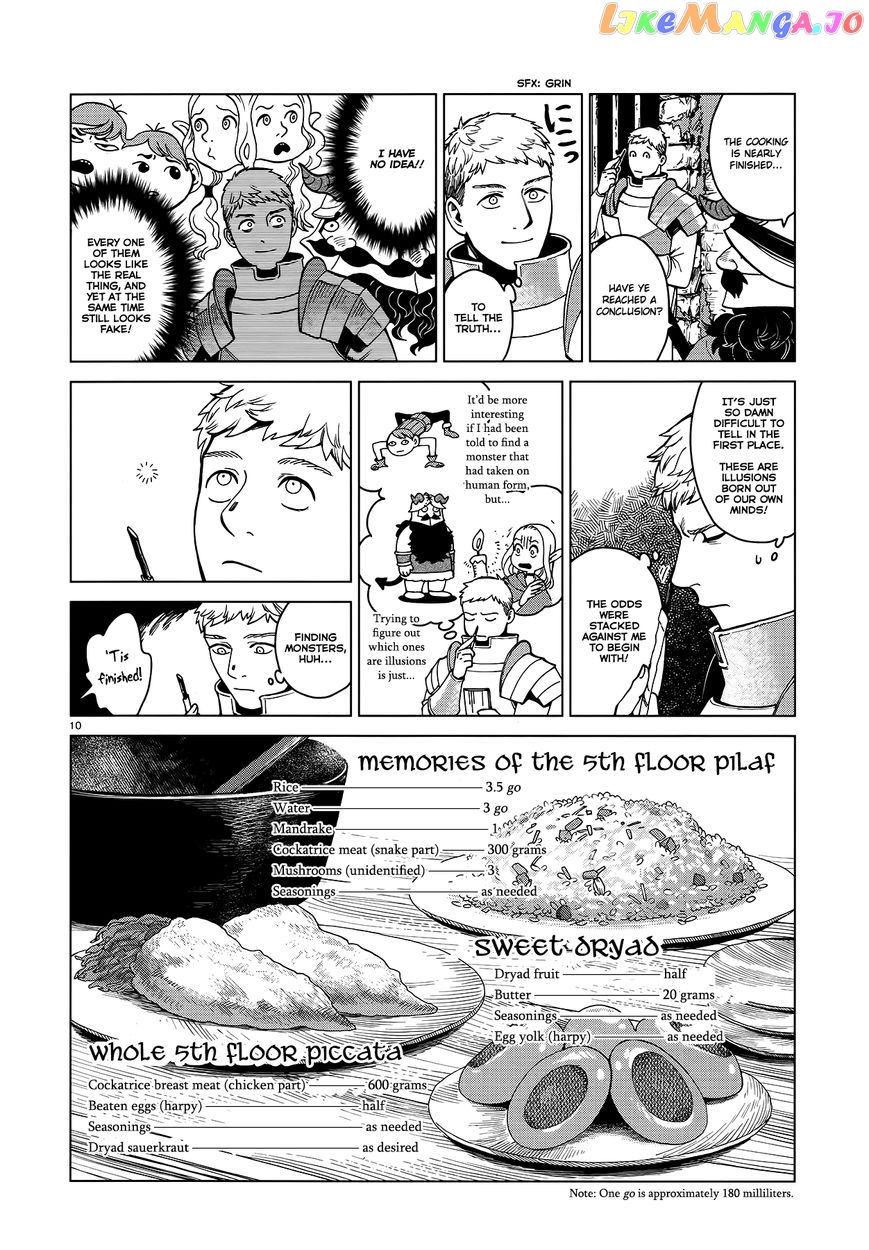 Read Dungeon Meshi ENGLISH Manga Online
