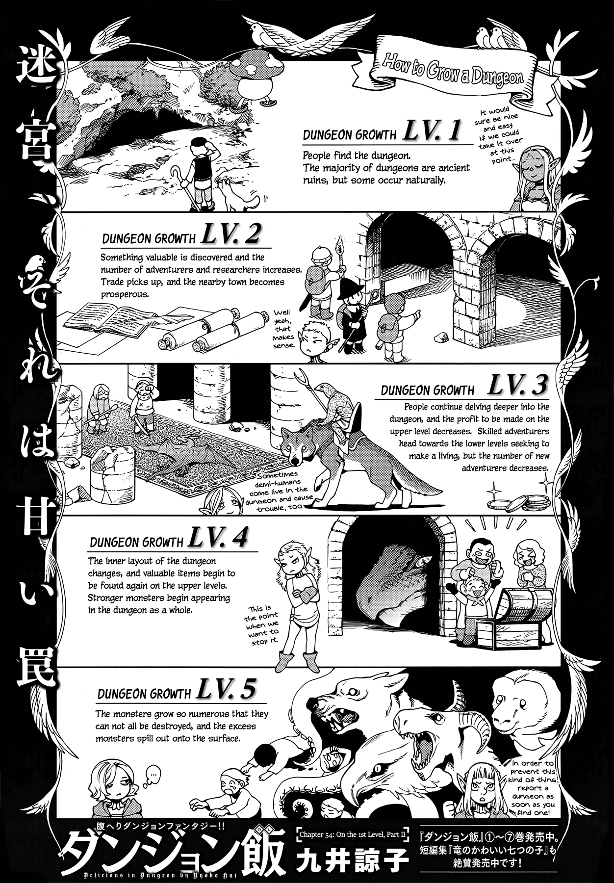Read Dungeon Meshi ENGLISH Manga Online
