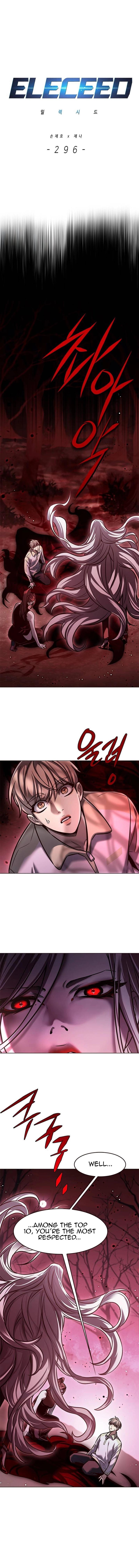 Read Eleceed ENGLISH Manga Online