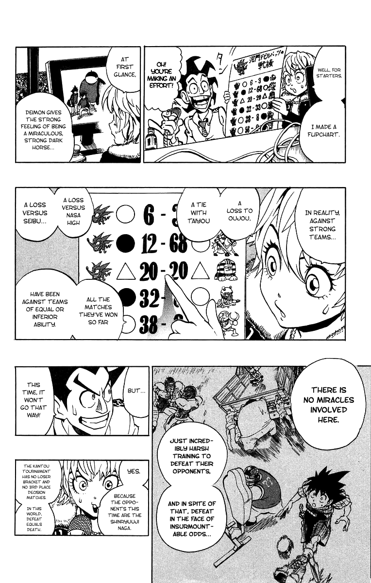 Read Eyeshield 21 ENGLISH Manga Online