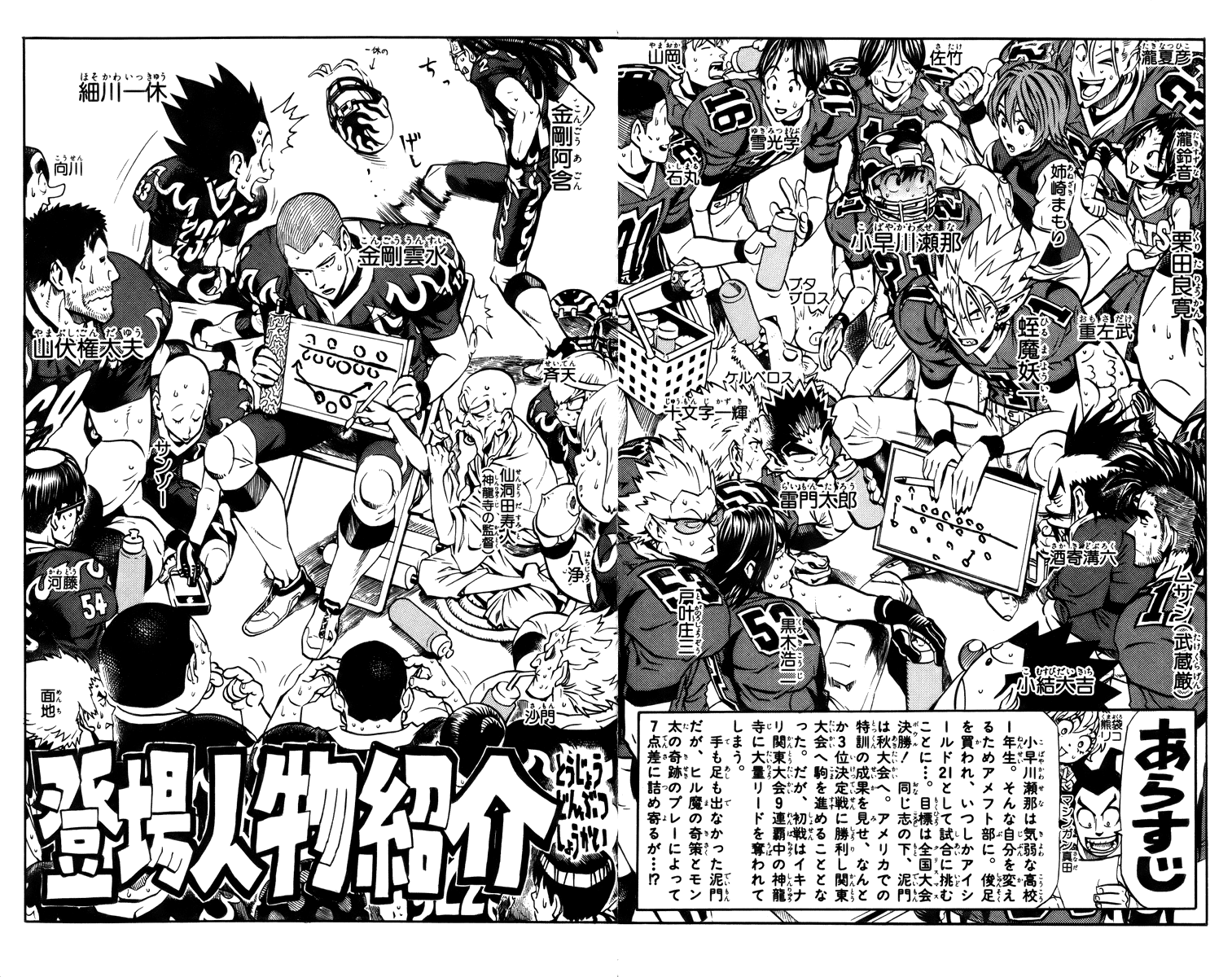 Read Eyeshield 21 ENGLISH Manga Online