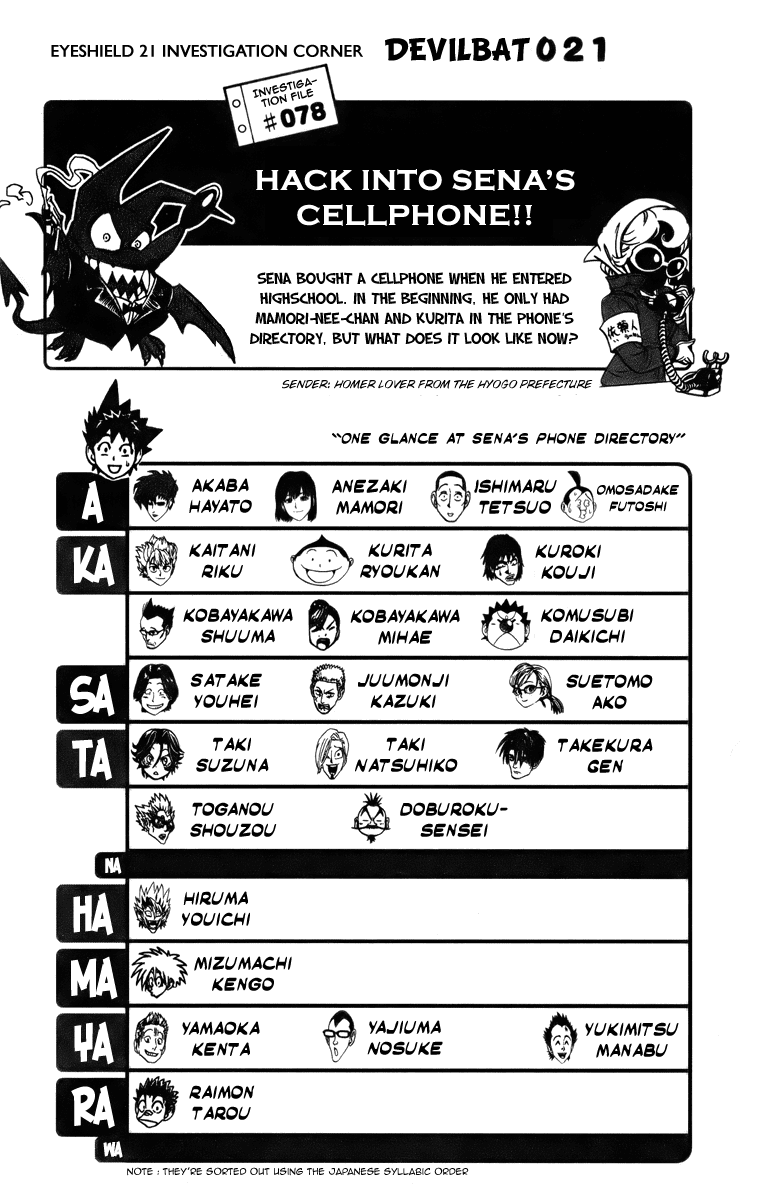 Read Eyeshield 21 ENGLISH Manga Online