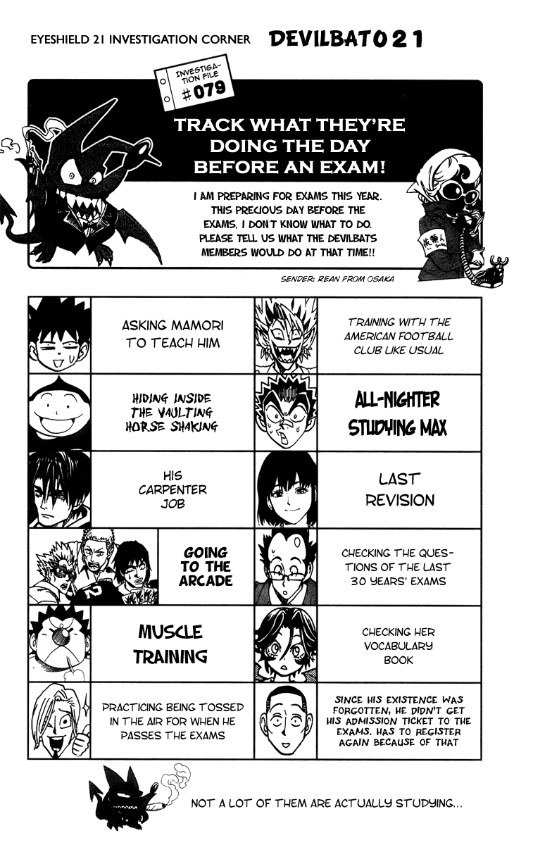 Read Eyeshield 21 ENGLISH Manga Online