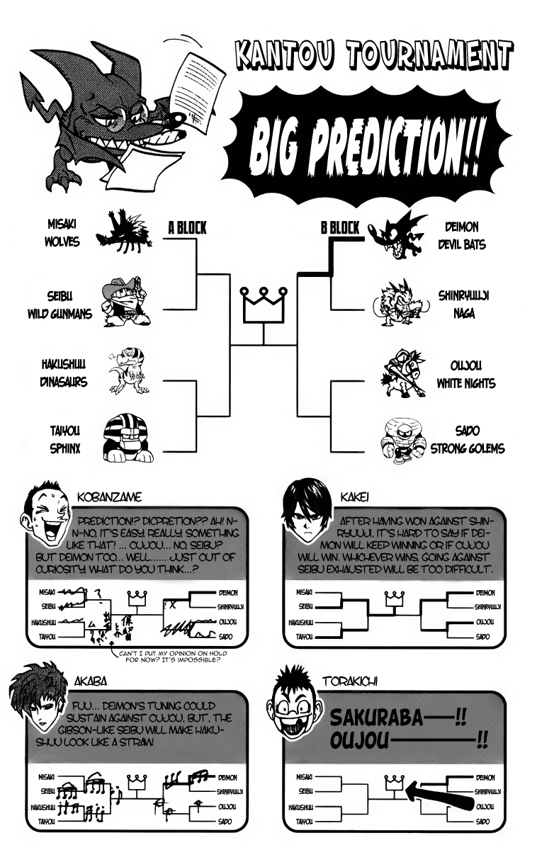 Read Eyeshield 21 ENGLISH Manga Online