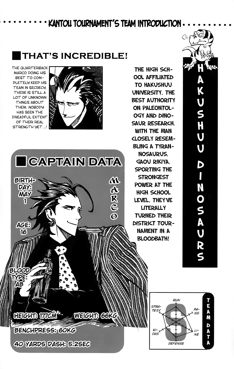 Read Eyeshield 21 ENGLISH Manga Online