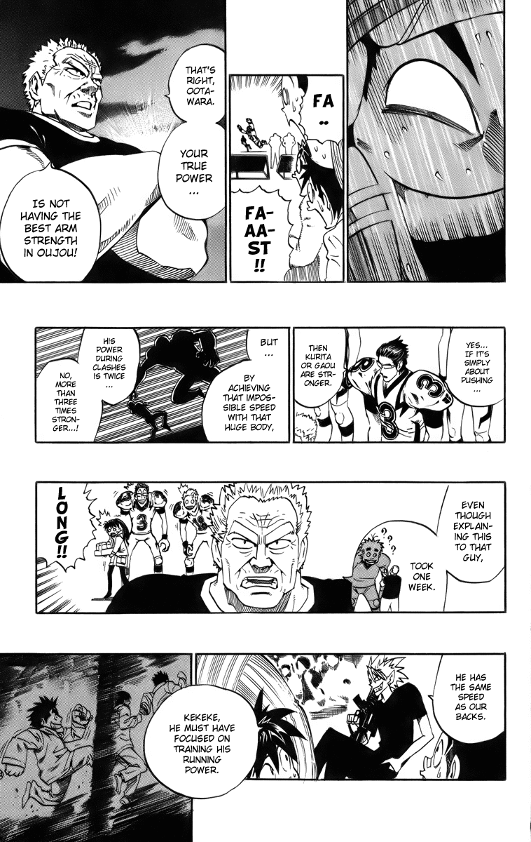 Read Eyeshield 21 ENGLISH Manga Online